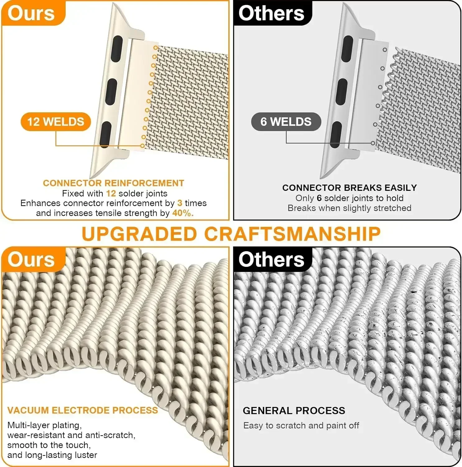 Metal Milanese Strap for Apple - Milanese Loop Magnetic recension och pris
